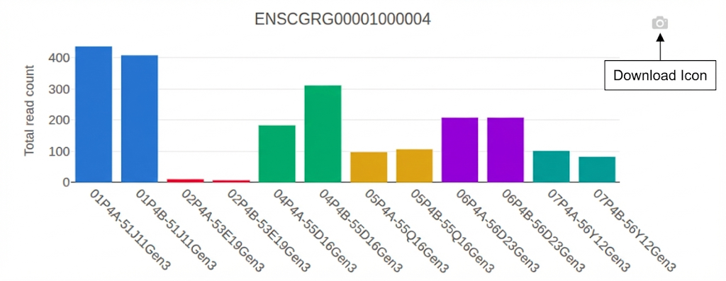 Download plot button